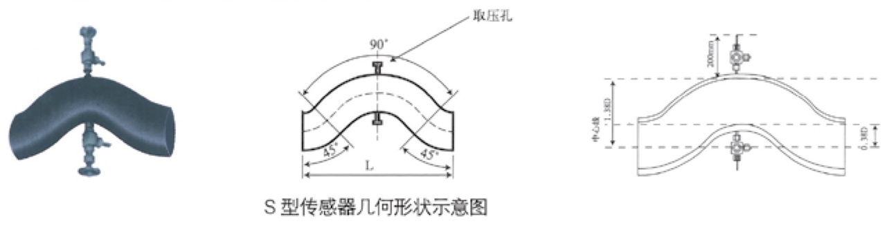 流量轉(zhuǎn)換器